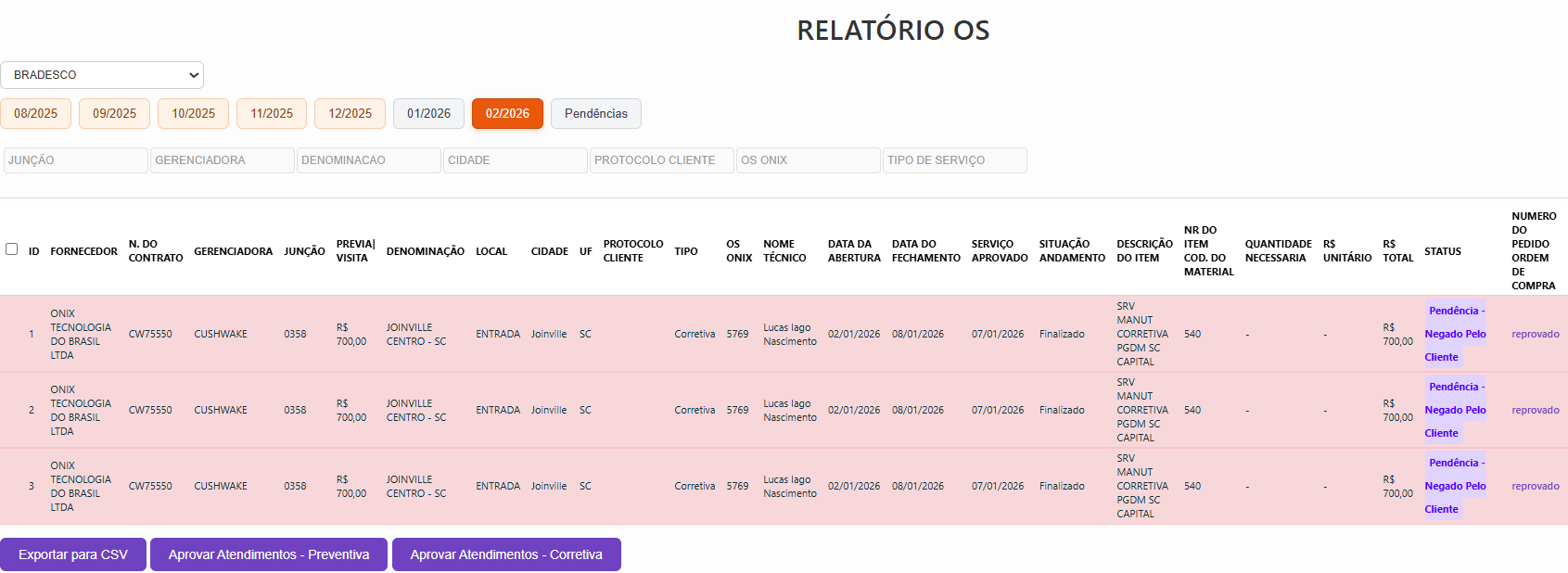 Atendimentos do próximo mês