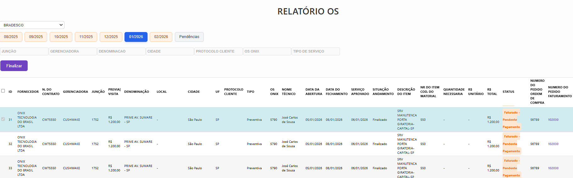 finalizando