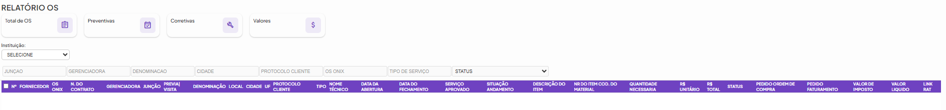 início