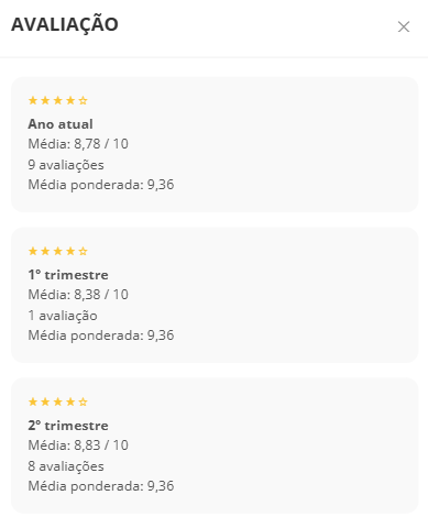 todas as avaliações todas as avaliações