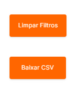 Botões laterais Botões laterais